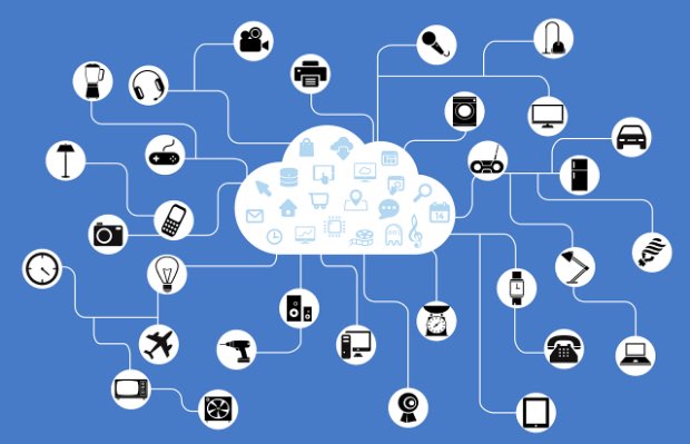 Internet of Things network - connected devices