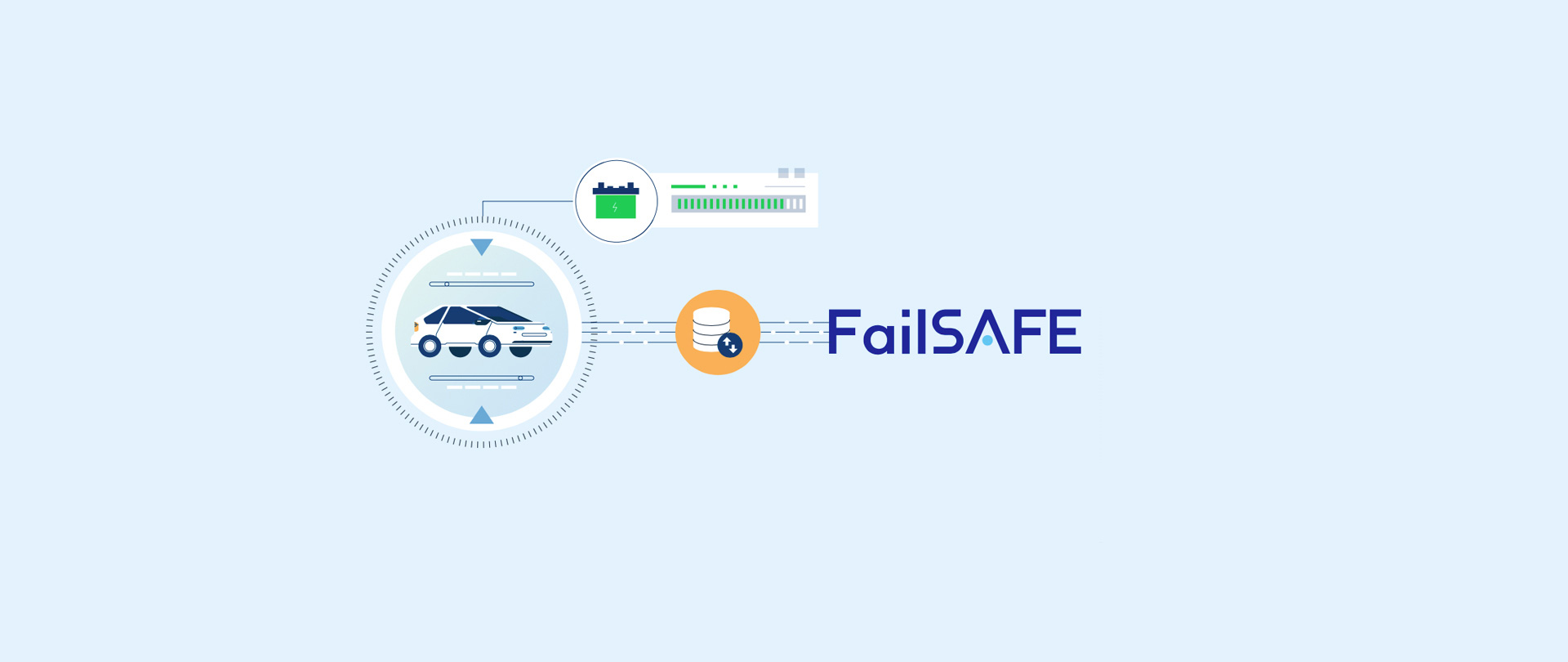 Intelematics FAILSAFE - Predictive vehicle battery failure technology