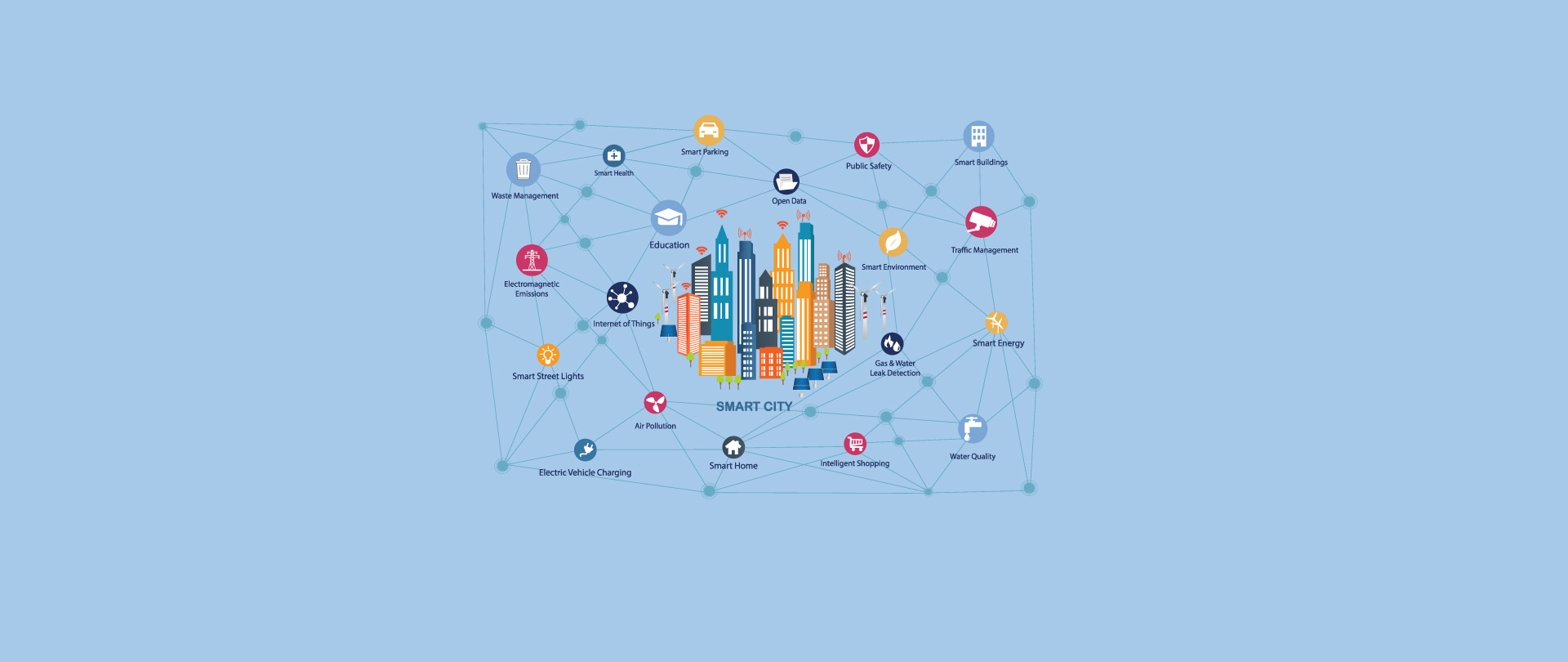 Traffic Data-as-a-Service - How elected council officials can win the project management trifecta with ease