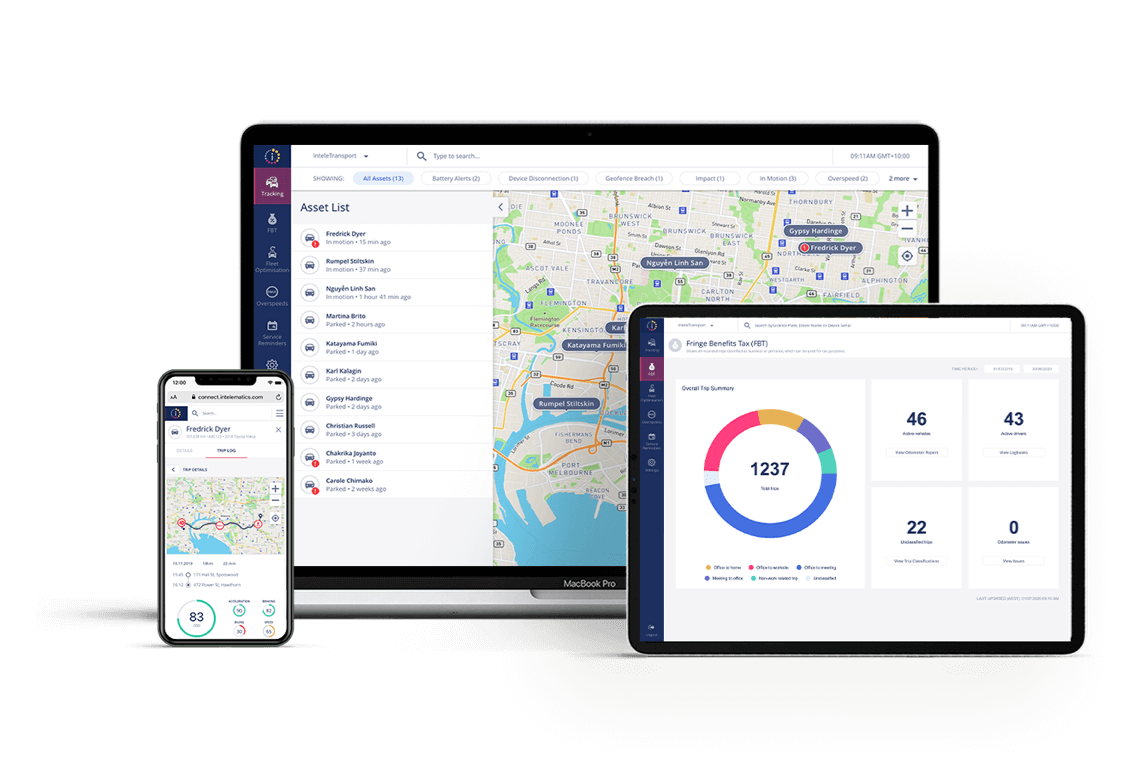 img-usability Accessibility optimisation map website